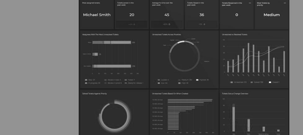 data driven testing